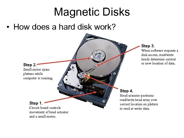 Magnetic Disks • How does a hard disk work? Step 3. When software requests