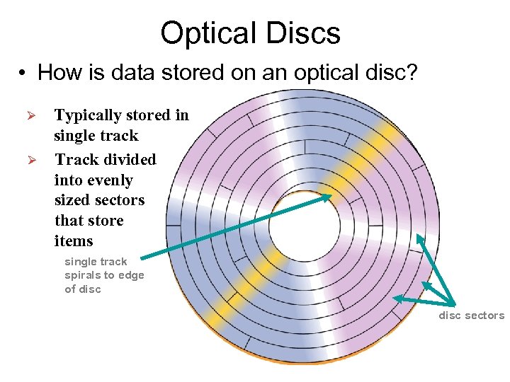 Optical Discs • How is data stored on an optical disc? Ø Ø Typically