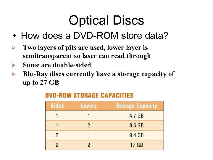 Optical Discs • How does a DVD-ROM store data? Ø Ø Ø Two layers