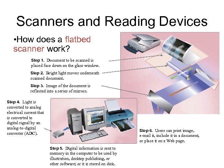 Scanners and Reading Devices • How does a flatbed scanner work? Step 1. Document