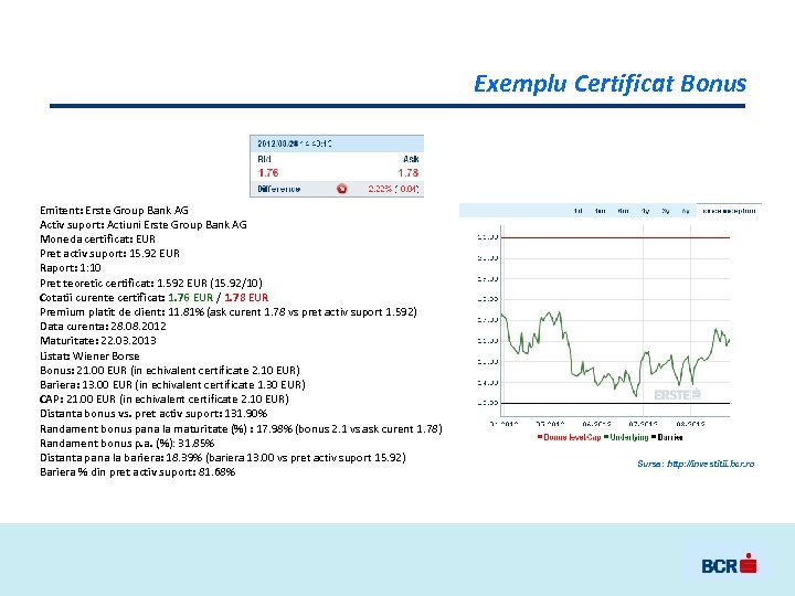 Exemplu Certificat Bonus Emitent: Erste Group Bank AG Activ suport: Actiuni Erste Group Bank