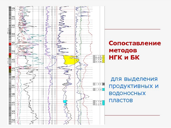 Известняки в разрезе скважин выделяются на диаграммах нгк