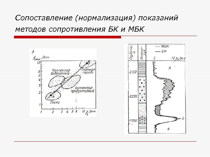 Сопоставление (нормализация) показаний методов сопротивления БК и МБК 