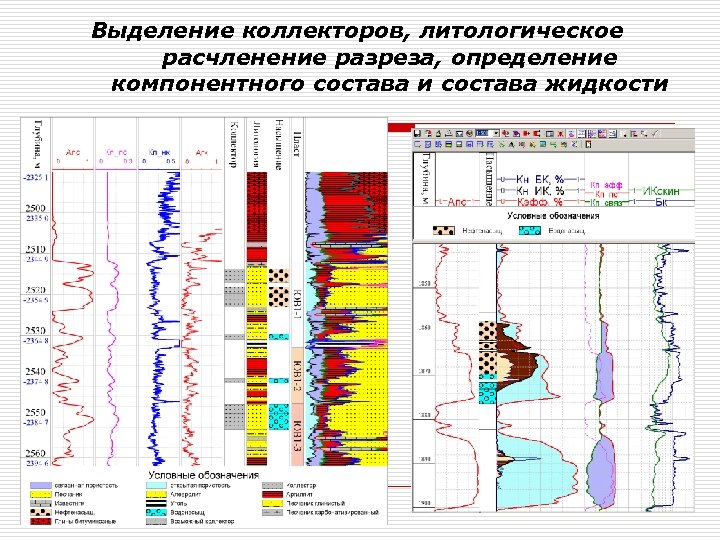 Известняки в разрезе скважин выделяются на диаграммах нгк