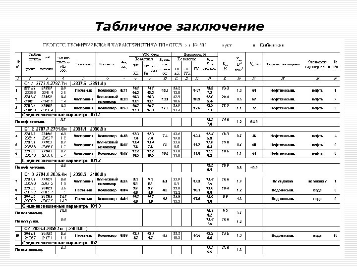 Табличное заключение 