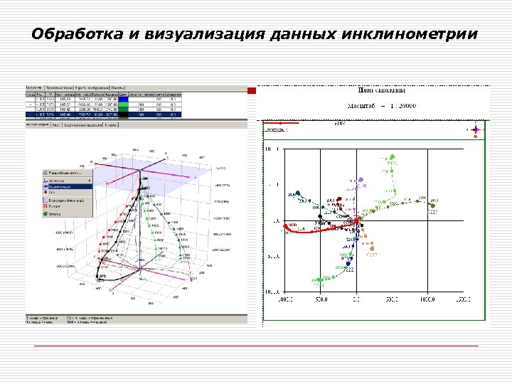 Обработка и визуализация данных инклинометрии 
