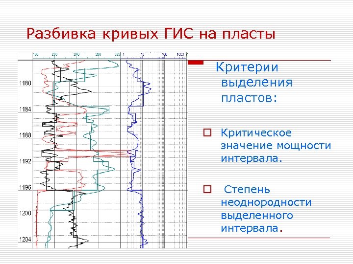 Приведите схему обработки и интерпретации данных гис