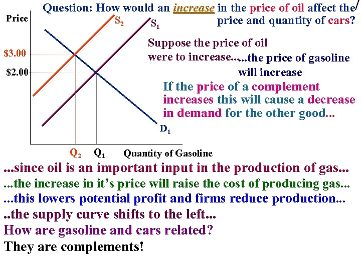 Price 7 Question: How would an increase in the price of oil affect the