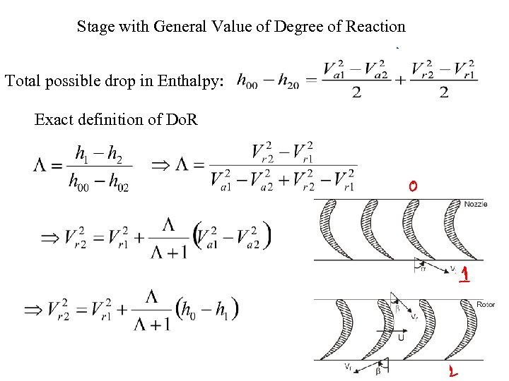 Stage with General Value of Degree of Reaction Total possible drop in Enthalpy: Exact