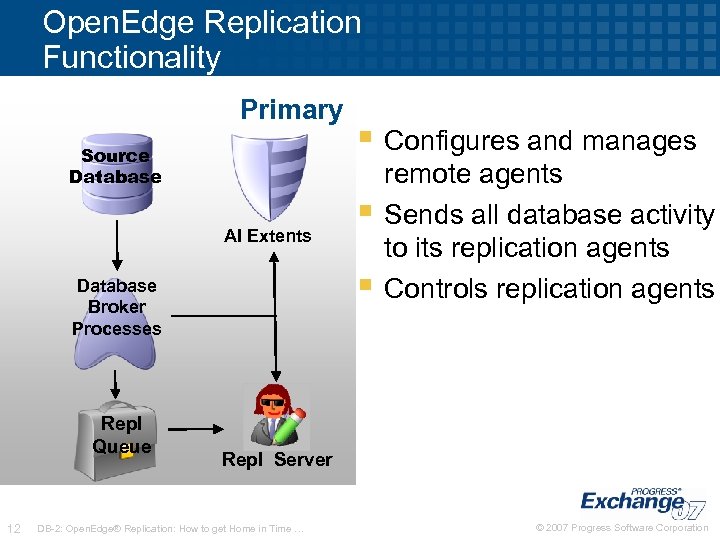 Open. Edge Replication Functionality Primary Source Database AI Extents 12 § § Database Broker