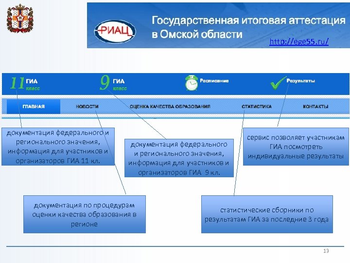 http: //ege 55. ru/ документация федерального и регионального значения, информация для участников и организаторов