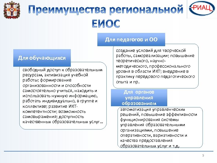 Для педагогов и ОО Для обучающихся свободный доступ к образовательным ресурсам, активизация учебной работы;