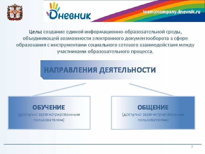 Цель: создание единой информационно-образовательной среды, объединяющей возможности электронного документооборота в сфере образования с инструментами