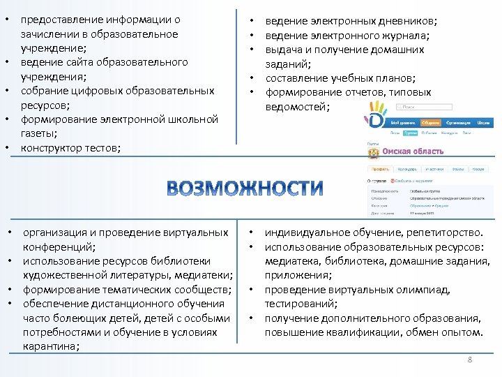  • предоставление информации о зачислении в образовательное учреждение; • ведение сайта образовательного учреждения;