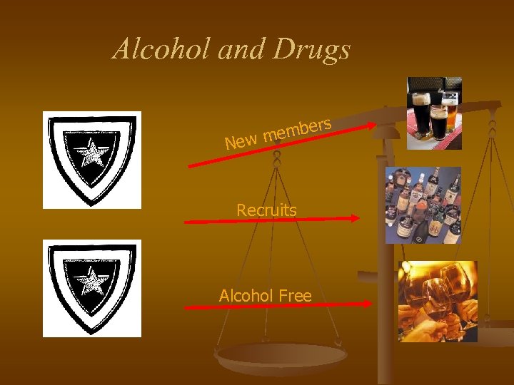 Alcohol and Drugs rs embe New m Recruits Alcohol Free 