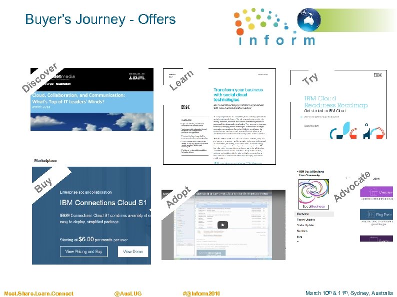 Buyer’s Journey - Offers er v n o sc r ea L Di e