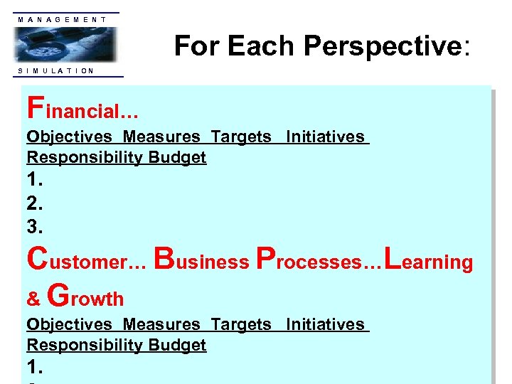 M A N A G E M E N T For Each Perspective: S