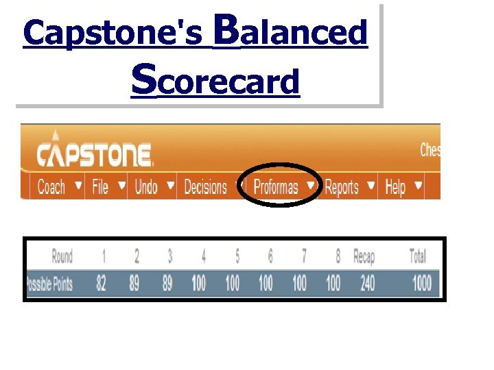 Capstone's Balanced M A N A G E M E N T S I