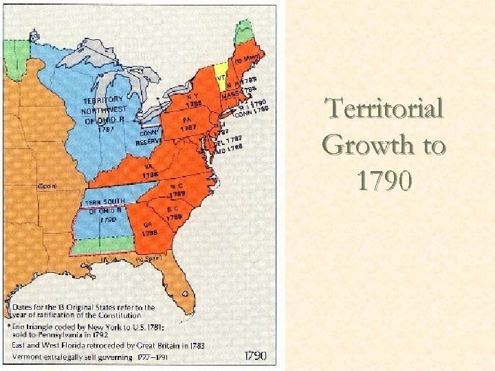 Territorial Growth to 1790 
