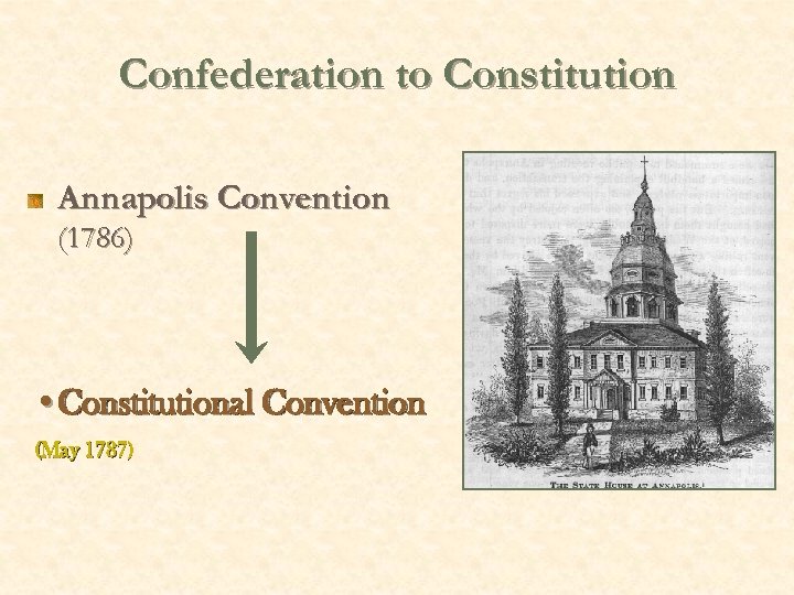 Confederation to Constitution Annapolis Convention (1786) • Constitutional Convention (May 1787) 