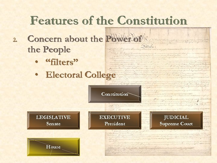 Features of the Constitution 2. Concern about the Power of the People • “filters”