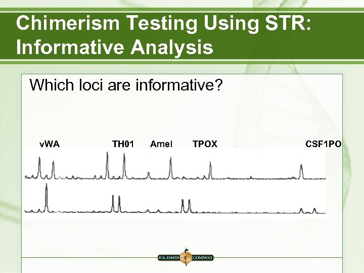 Chimerism Testing Using STR: Informative Analysis Which loci are informative? v. WA TH 01