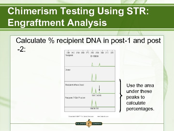 Chimerism Testing Using STR: Engraftment Analysis Calculate % recipient DNA in post-1 and post