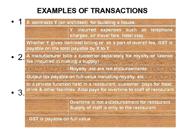 EXAMPLES OF TRANSACTIONS • 1 X contracts Y (an architect) for building a house