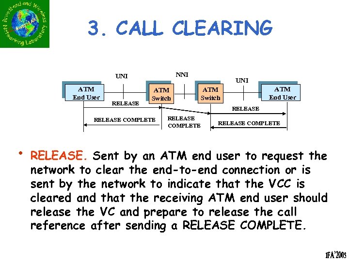 3. CALL CLEARING NNI UNI ATM End User RELEASE ATM Switch RELEASE COMPLETE •