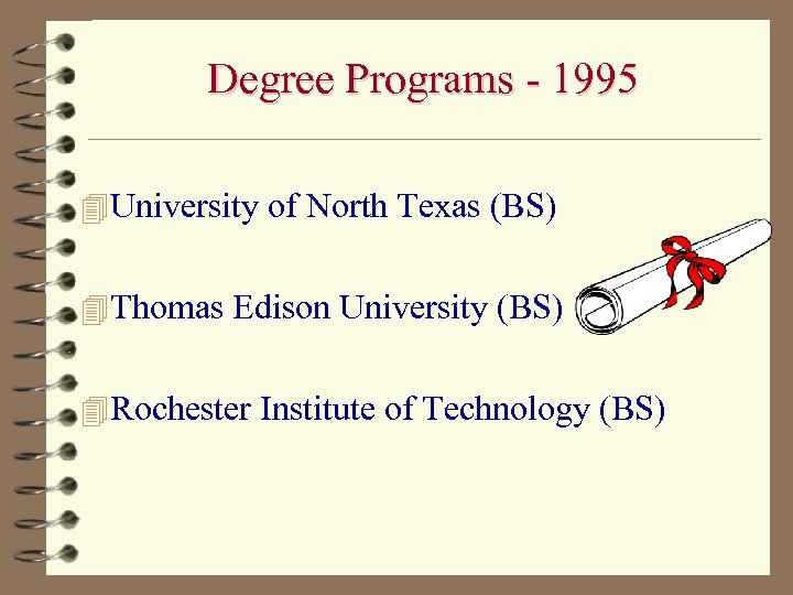 Degree Programs - 1995 4 University of North Texas (BS) 4 Thomas Edison University