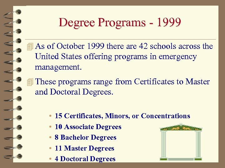 Degree Programs - 1999 4 As of October 1999 there are 42 schools across
