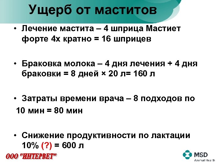 Ущерб от маститов • Лечение мастита – 4 шприца Мастиет форте 4 х кратно