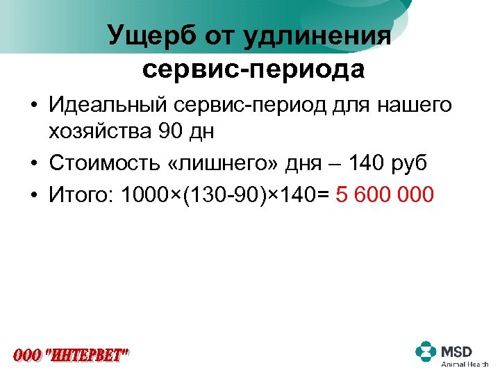 Ущерб от удлинения сервис-периода • Идеальный сервис-период для нашего хозяйства 90 дн • Стоимость