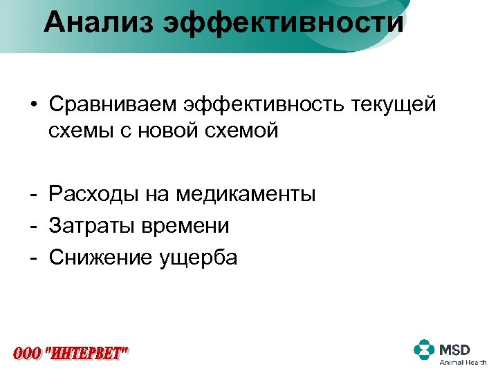 Анализ эффективности • Сравниваем эффективность текущей схемы с новой схемой - Расходы на медикаменты