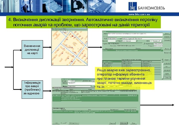 4. Визначення дислокації звернення. Автоматичне визначення переліку поточних аварій та проблем, що зареєстровані на
