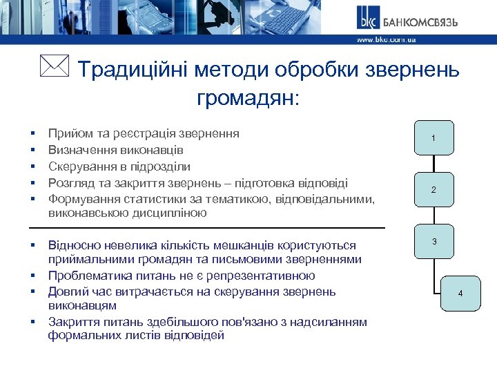  Традиційні методи обробки звернень громадян: § § § Прийом та реєстрація звернення Визначення