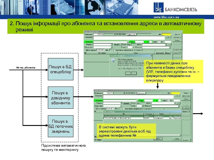 2. Пошук інформації про абонента та встановлення адреси в автоматичному режимі № тел. абонента