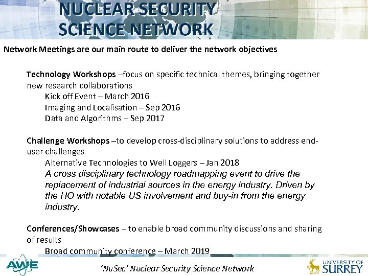 Network Meetings are our main route to deliver the network objectives Technology Workshops –focus