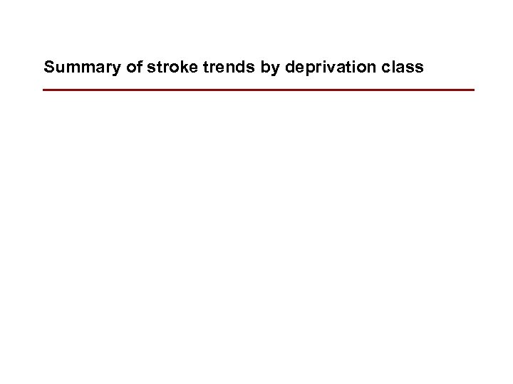 Summary of stroke trends by deprivation class 