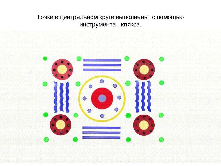 Точки в центральном круге выполнены с помощью инструмента –клякса. 