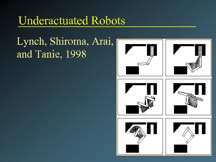 Underactuated Robots Lynch, Shiroma, Arai, and Tanie, 1998 