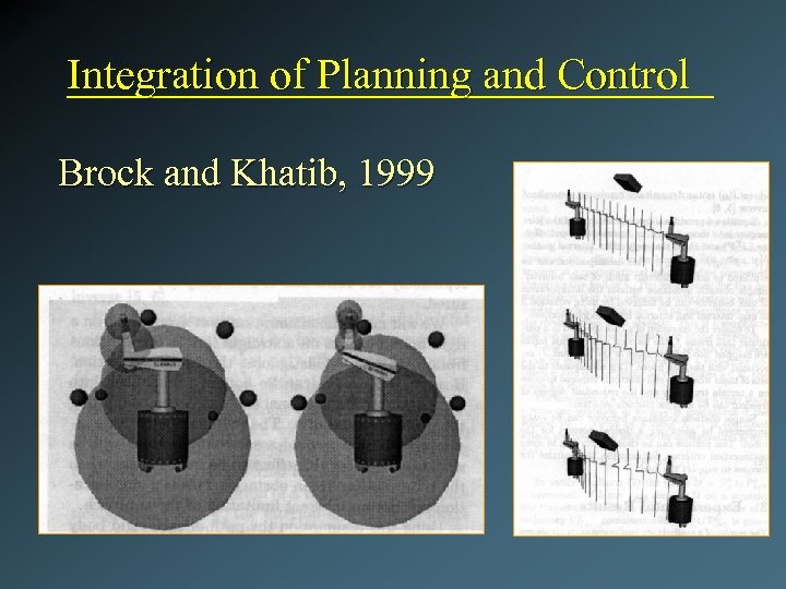 Integration of Planning and Control Brock and Khatib, 1999 
