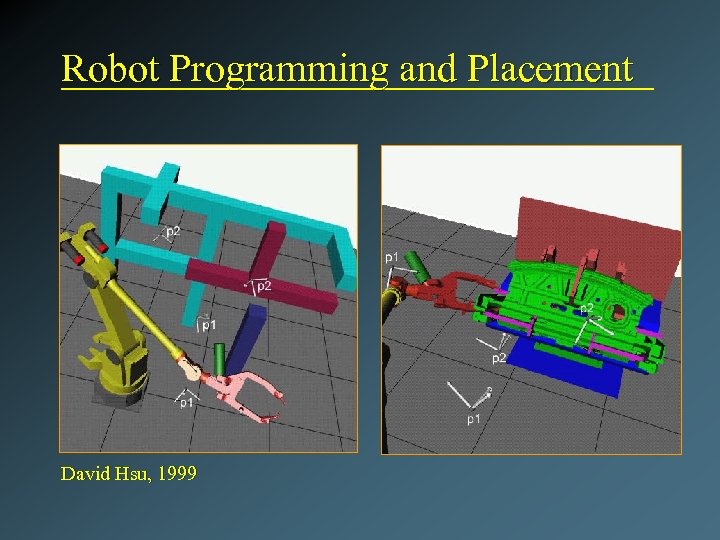 Robot Programming and Placement David Hsu, 1999 