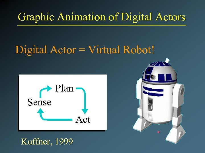 Graphic Animation of Digital Actors Digital Actor = Virtual Robot! Plan Sense Act Kuffner,