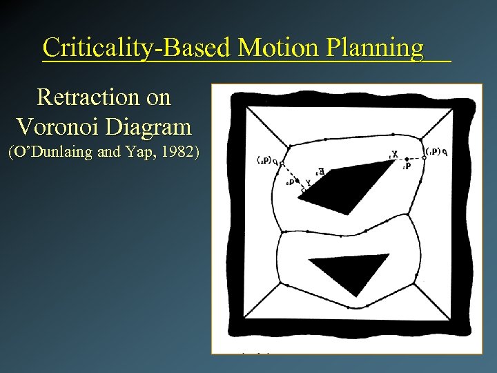 Criticality-Based Motion Planning Retraction on Voronoi Diagram (O’Dunlaing and Yap, 1982) 