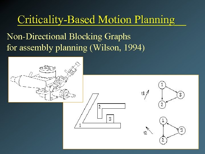 Criticality-Based Motion Planning Non-Directional Blocking Graphs for assembly planning (Wilson, 1994) 