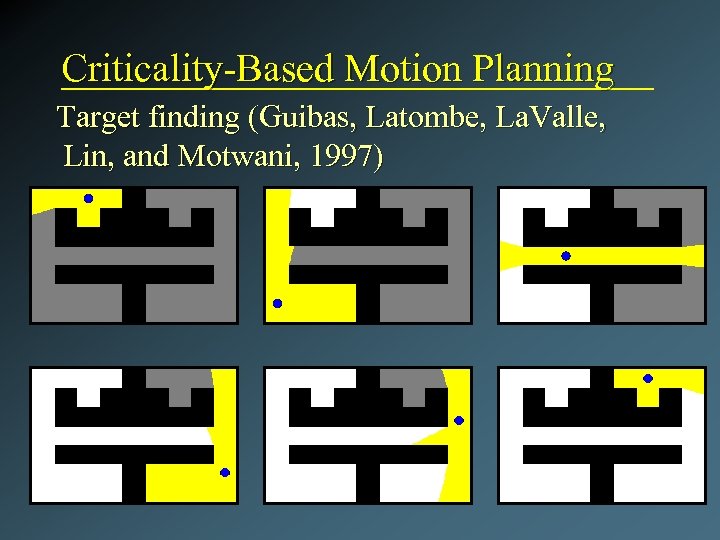 Criticality-Based Motion Planning Target finding (Guibas, Latombe, La. Valle, Lin, and Motwani, 1997) 