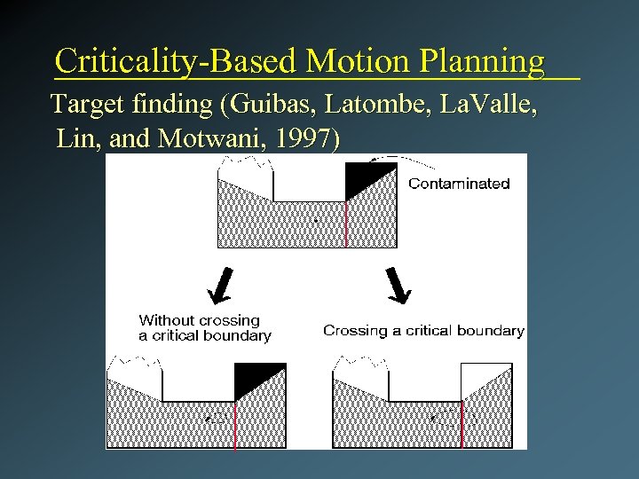 Criticality-Based Motion Planning Target finding (Guibas, Latombe, La. Valle, Lin, and Motwani, 1997) 