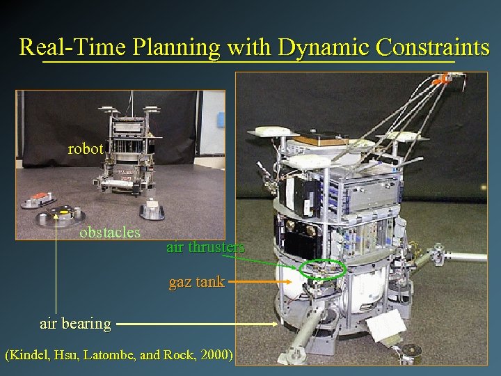 Real-Time Planning with Dynamic Constraints robot obstacles air thrusters gaz tank air bearing (Kindel,