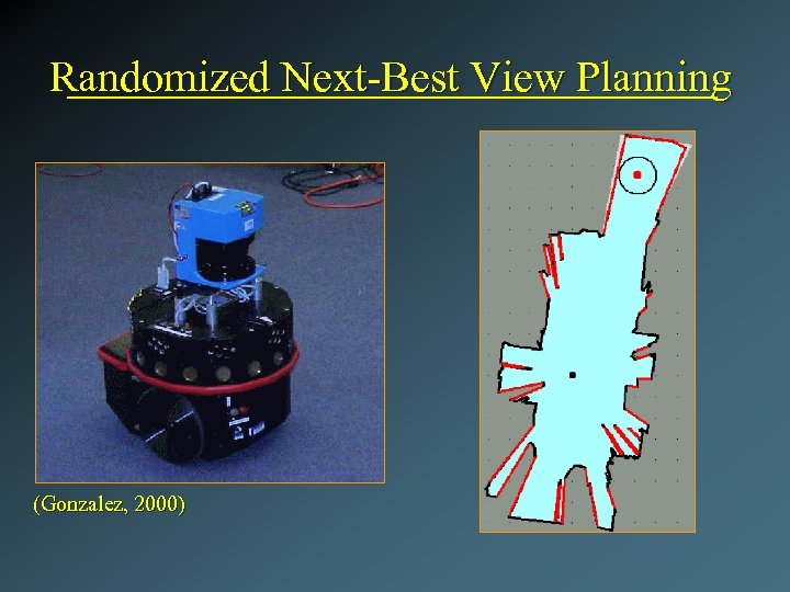 Randomized Next-Best View Planning (Gonzalez, 2000) 